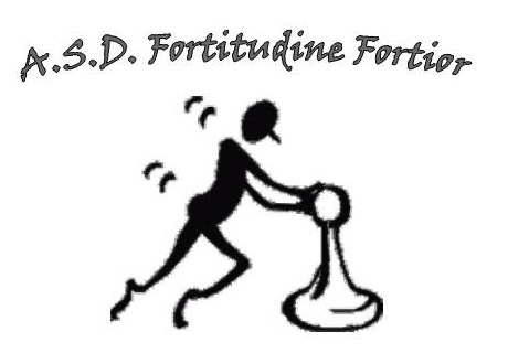 fortitude